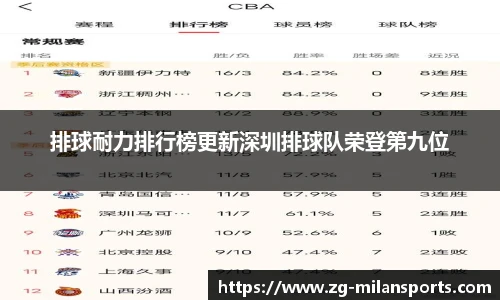 米兰体育app