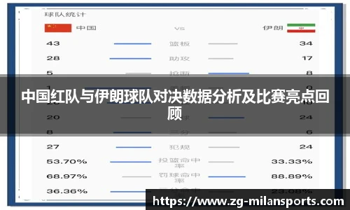米兰体育app