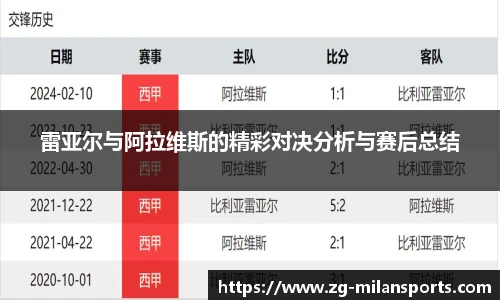 雷亚尔与阿拉维斯的精彩对决分析与赛后总结