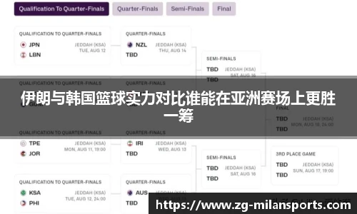 伊朗与韩国篮球实力对比谁能在亚洲赛场上更胜一筹
