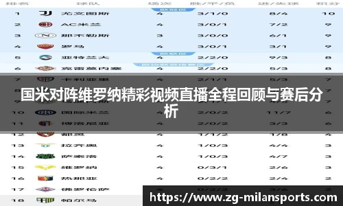 米兰体育官方网站入口